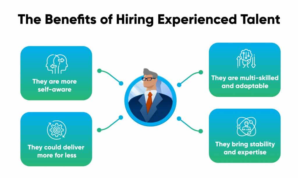 The main benefit of hiring experienced employees is the expertise and stability that they can bring to the team 