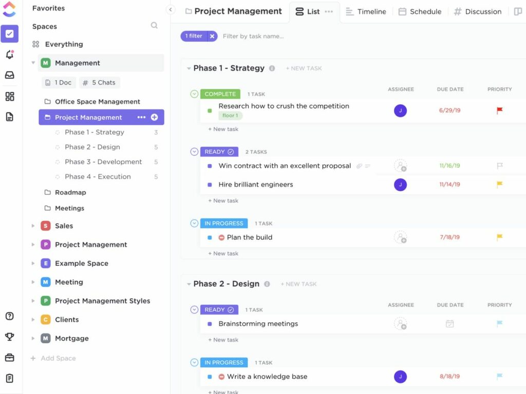 A project overview by phase displayed in ClickUp