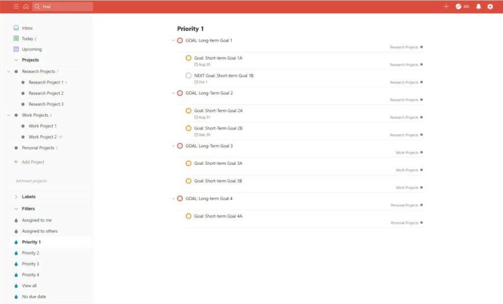 Project task priorities displayed in Todoist