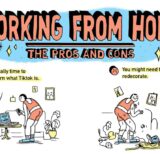 A list of the pros and cons of working from home drawn in a cartoon style