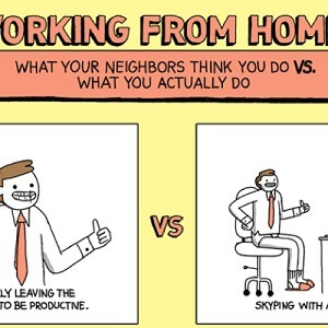 Working From Home: What Your Neighbors Think You Do Vs What You Actually Do image