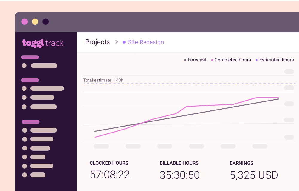 Screenshot of the project dashboard feature in Toggl Track