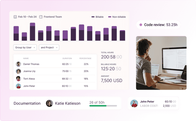 Modern timesheet software features for teams