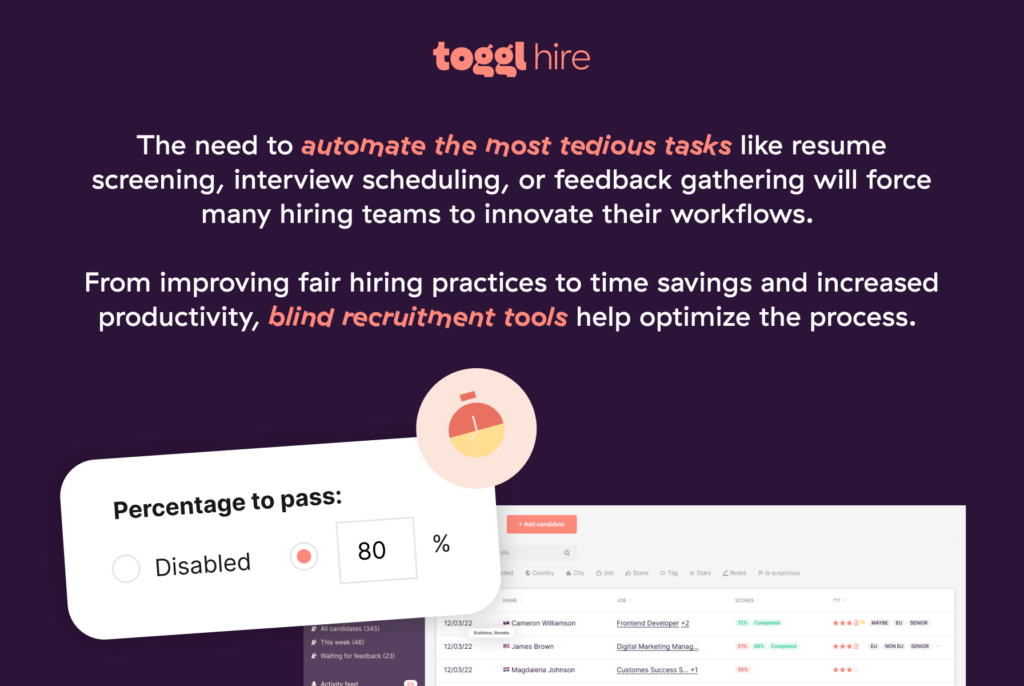 How blind hiring tools help optimize recruitment workflows