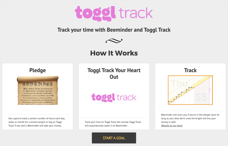 Screenshot of Beeminder app that works with Toggl Track