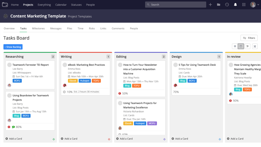 Kanban board for a content project displayed in Teamwork