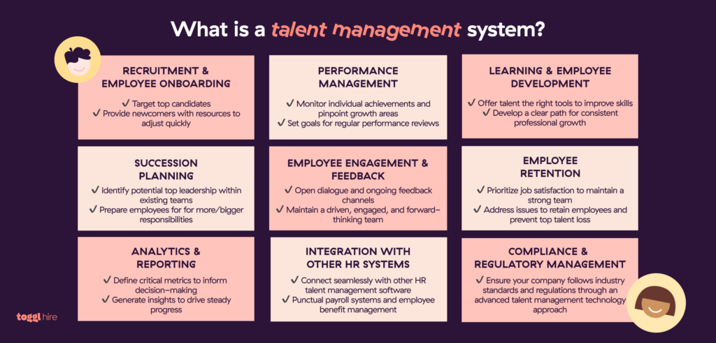 What is a talent management system